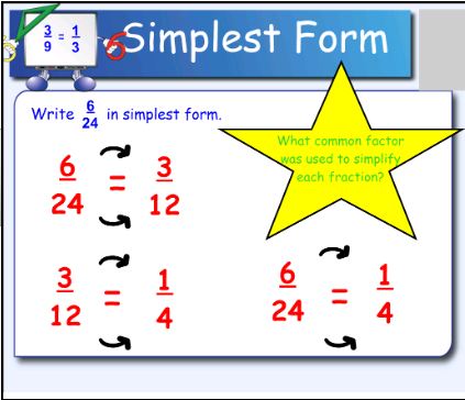 Simplest Form of 10/3: Quick Math Guide