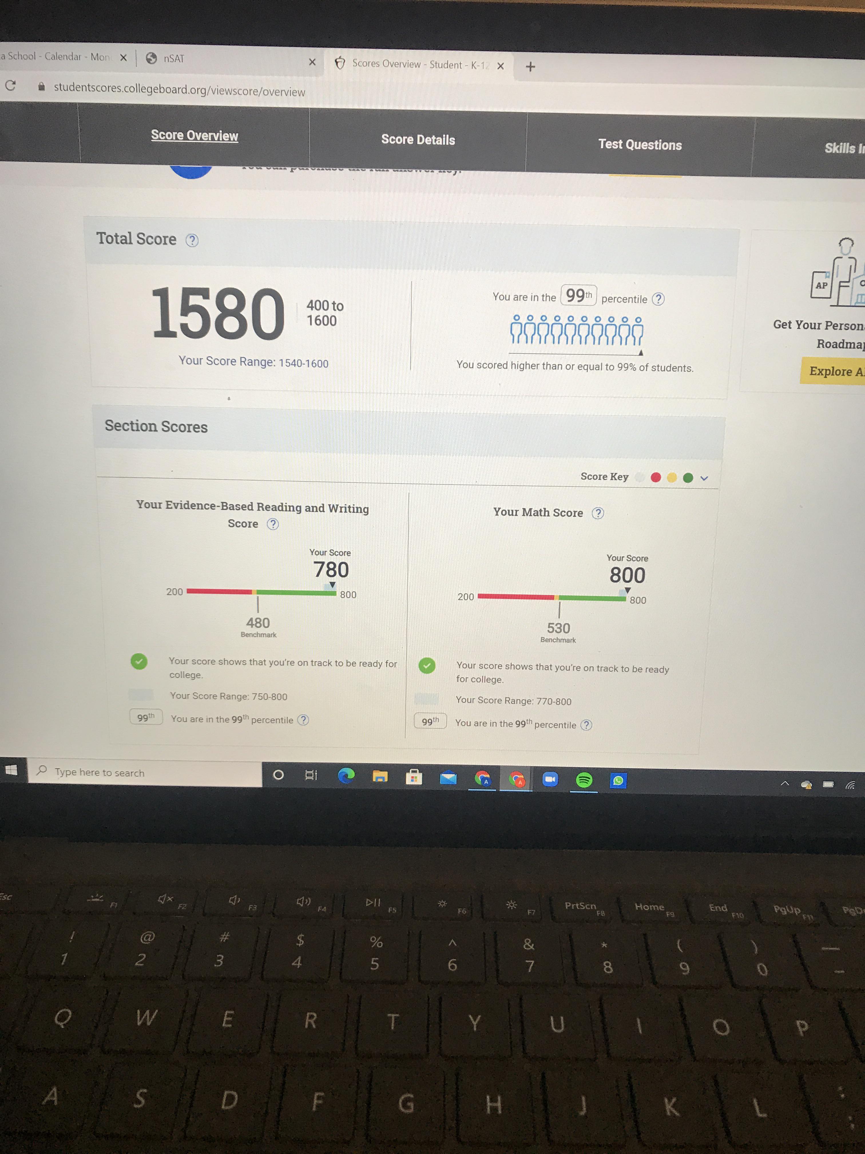 1370 PSAT to SAT: Score Conversion Guide