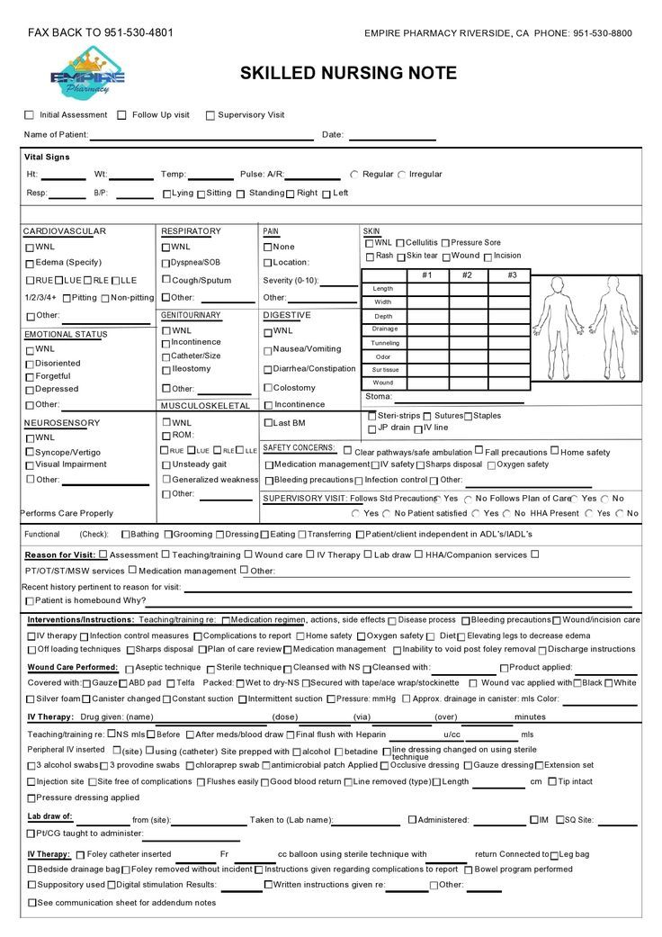 30 Useful Nursing Note Samples Templates Templatearchive 30 Useful Nursing Note Samples Templates Templatearchive