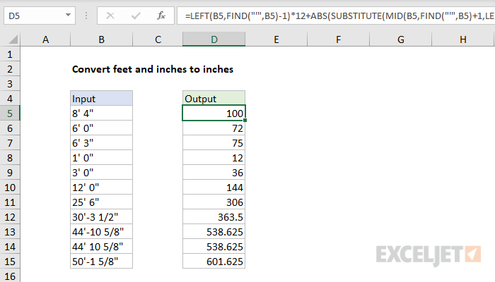 32 In To Ft How To Convert 32 Inches To Feet 32 In To Ft How To Convert 32 Inches To Feet