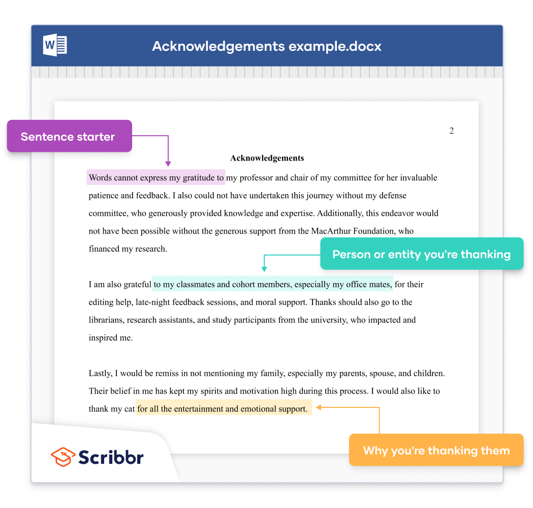 41 Best Acknowledgement Samples Examples Templatelab 41 Best Acknowledgement Samples Examples Templatelab