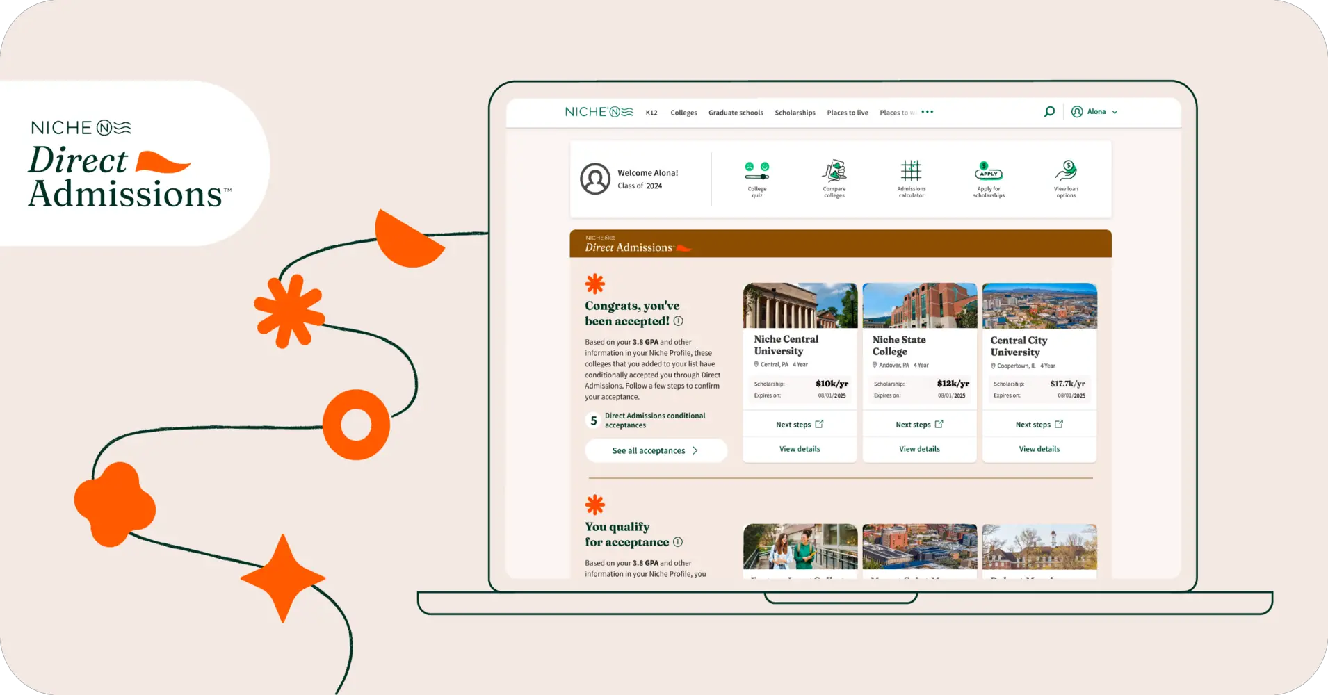 5 Things To Consider When Choosing A Niche Direct Admissions College 5 Things To Consider When Choosing A Niche Direct Admissions College
