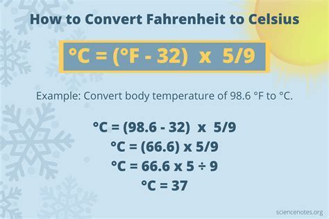 5 Ways To Convert Fahrenheit To Celsius In Excel 5 Ways To Convert Fahrenheit To Celsius In Excel