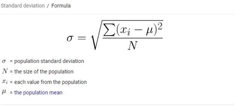 Understanding .954 Confidence Intervals: A Quick Guide