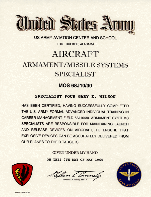 Aircraft Armament Systems: Powering Modern Warfare