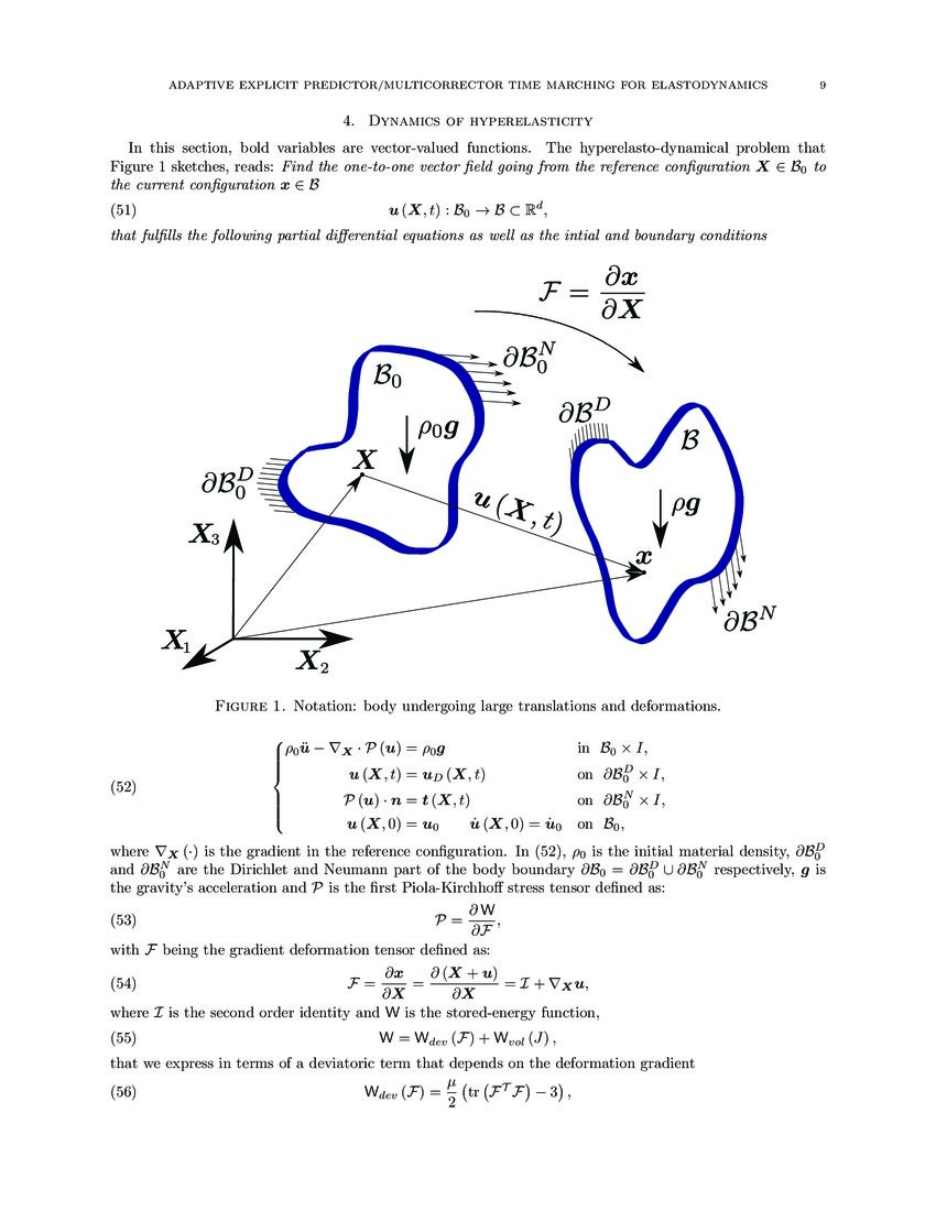 An Explicit Predictor Multicorrector Time Marching With Automatic An Explicit Predictor Multicorrector Time Marching With Automatic