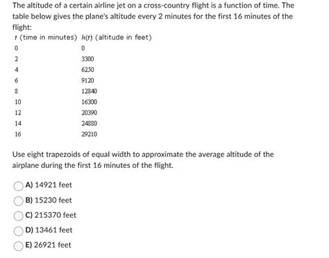 Answered The Altitude Of A Certain Airline Jet Bartleby Answered The Altitude Of A Certain Airline Jet Bartleby