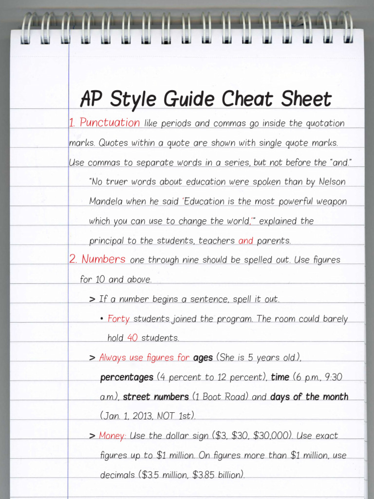 Ap Style Cheat Sheet Ap Style Cheat Sheet