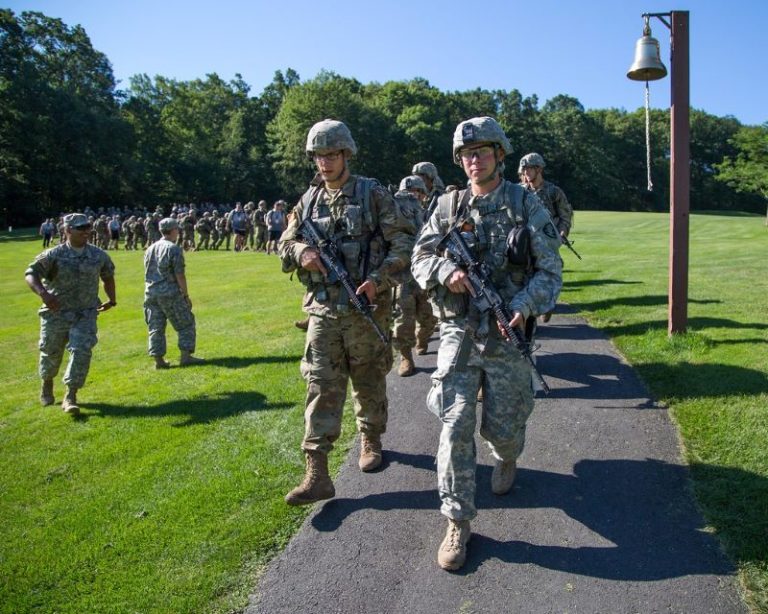What is the Average ASVAB Score? Quick Guide.