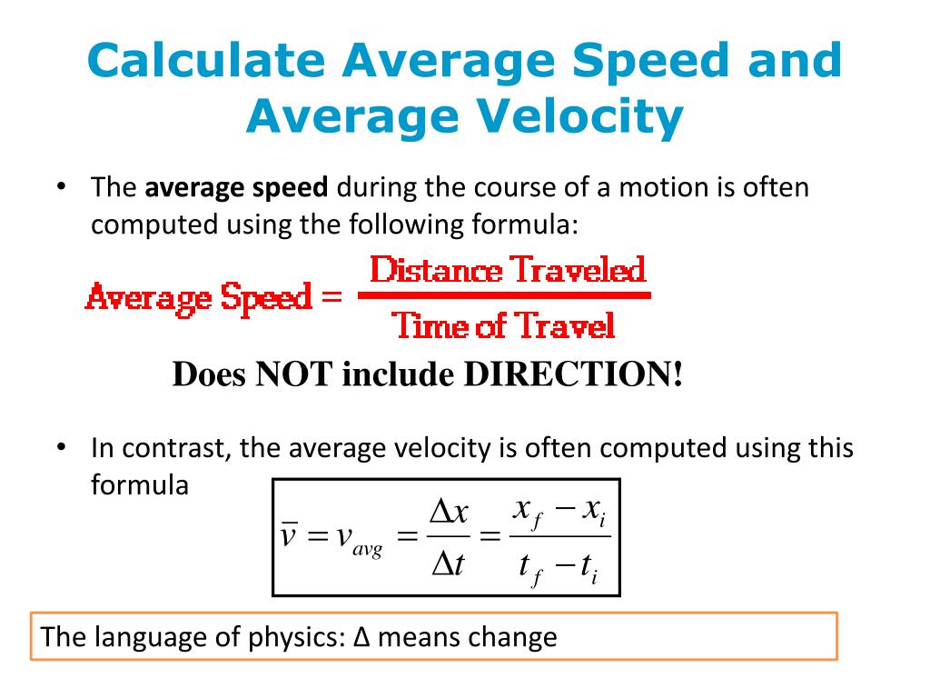 Master the Average Formula in Calculus: Quick Guide