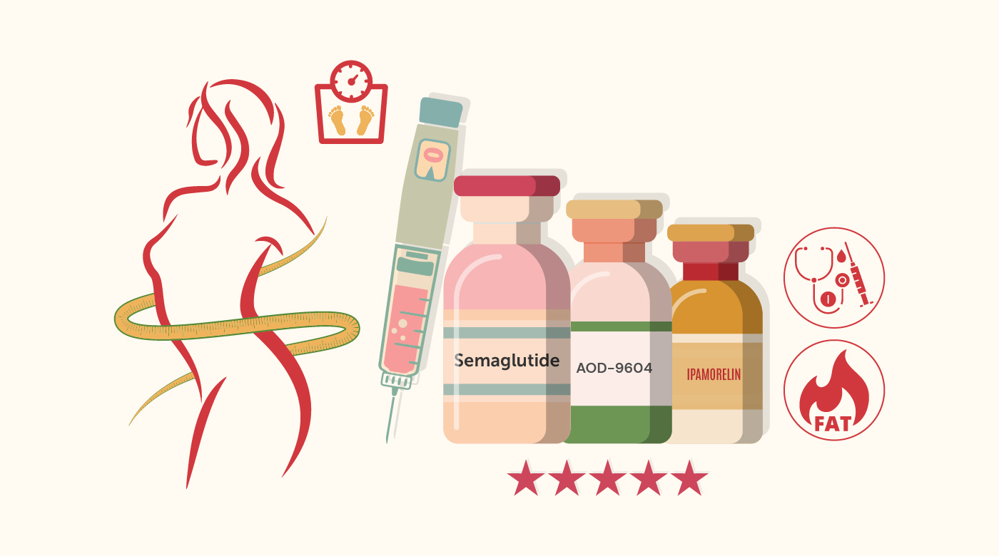 Top Peptides for Effective Weight Loss Results