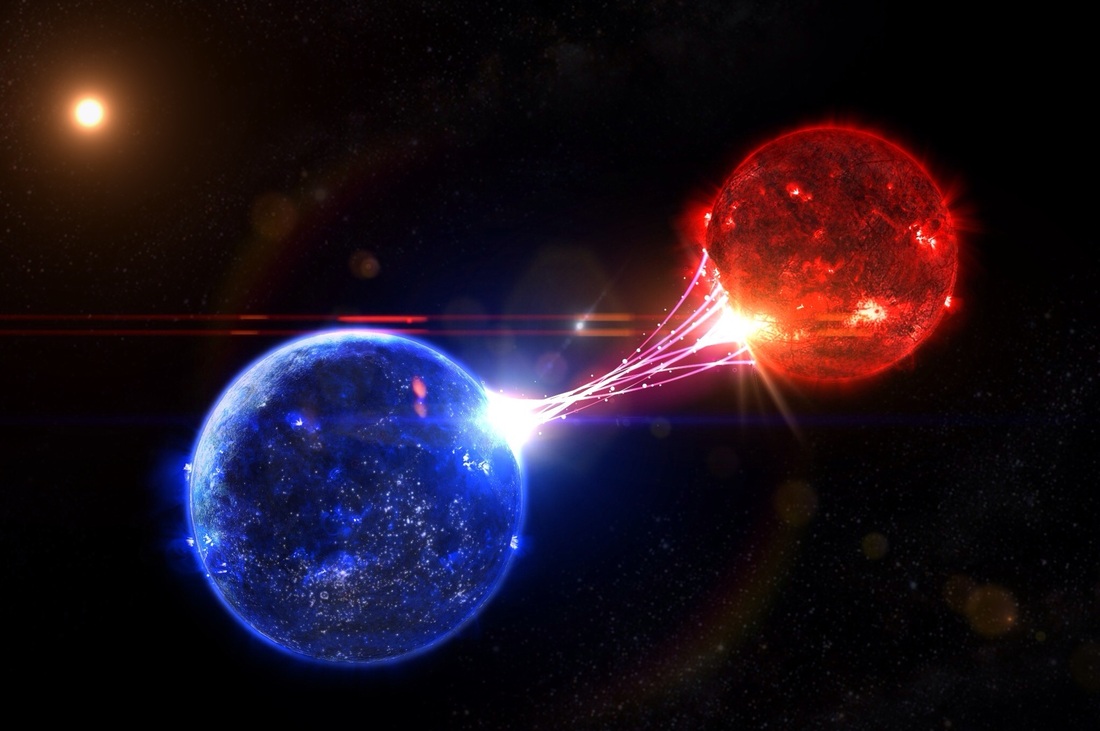 Binary Stars Binary Stars