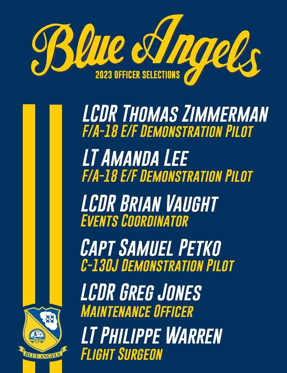 Blue Angels 2026 Schedule: Dates & Locations Revealed Blue Angels 2026 Schedule: Dates & Locations Revealed