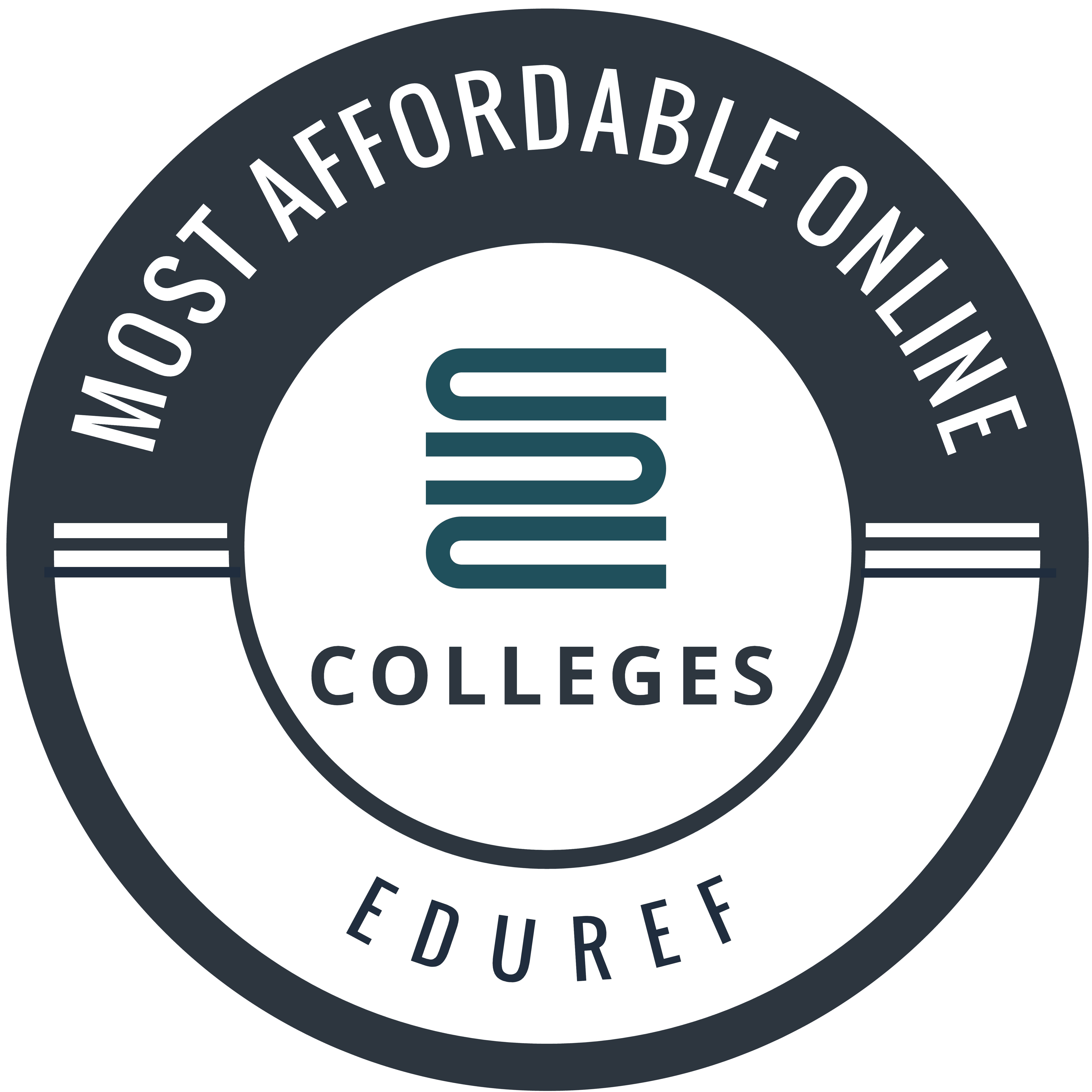 Cnbc Make It On Linkedin The Top 10 Most Affordable Colleges On The Cnbc Make It On Linkedin The Top 10 Most Affordable Colleges On The