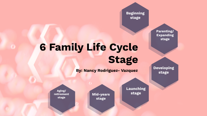 Understanding Family Life Cycle Phases: A Comprehensive Guide