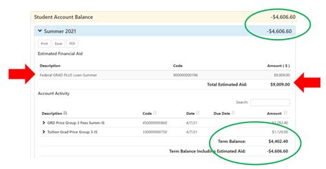 Financial ID Number Guide for Montcair Residents