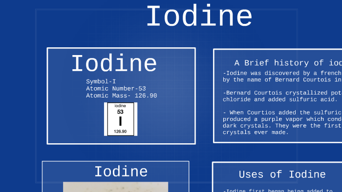 Fun Facts About Iodine Learn Important Terms And Concepts