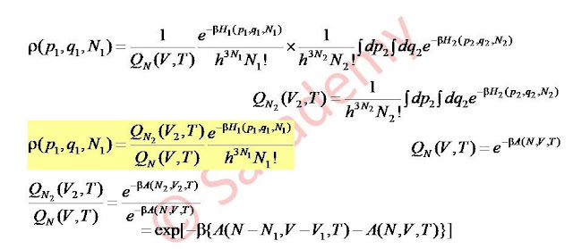 Understanding Grand Canonical Ensemble in Thermal Hartree-Fock Theory Understanding Grand Canonical Ensemble in Thermal Hartree-Fock Theory
