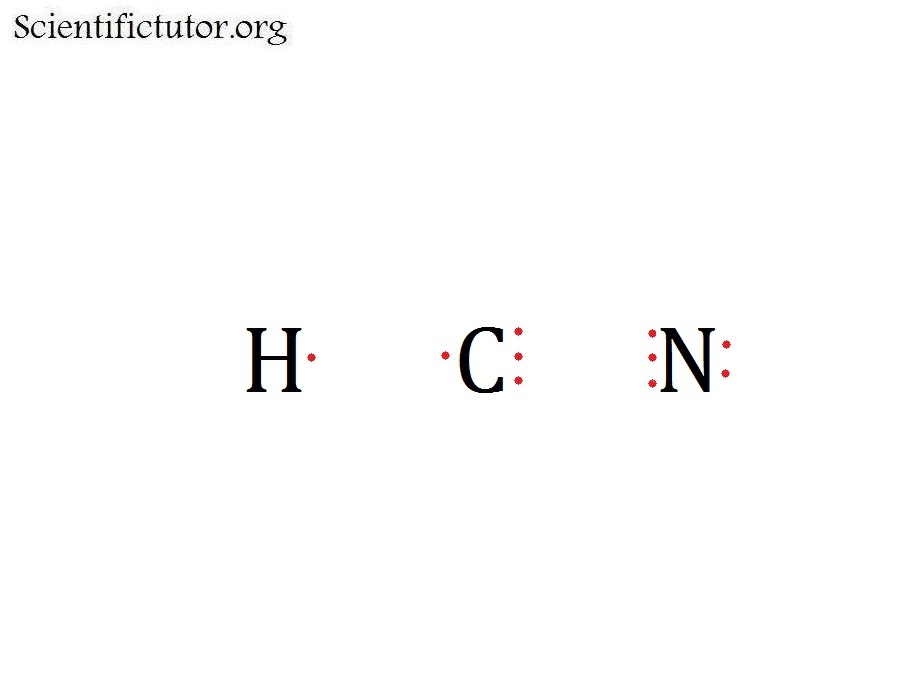 HCN Lewis Structure: A Simple Guide to Dot Structure Drawing HCN Lewis Structure: A Simple Guide to Dot Structure Drawing