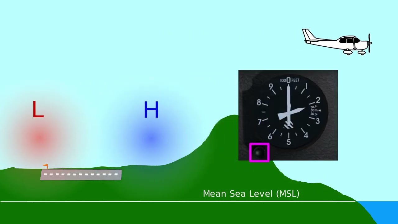 High Altitude Helicopter Landing Youtube High Altitude Helicopter Landing Youtube
