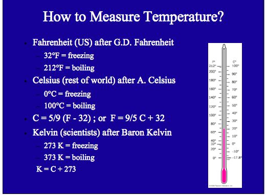 Measuring Heat: Essential Tools and Techniques Explained
