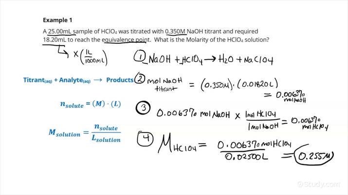 How To Calculate Analyte Concentration Using The Equivalence Point In How To Calculate Analyte Concentration Using The Equivalence Point In