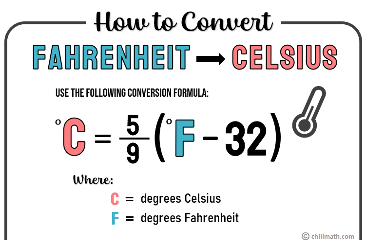 How To Calculate Celsius To Fahrenheit Celsius To Fahrenheit How To Calculate Celsius To Fahrenheit Celsius To Fahrenheit