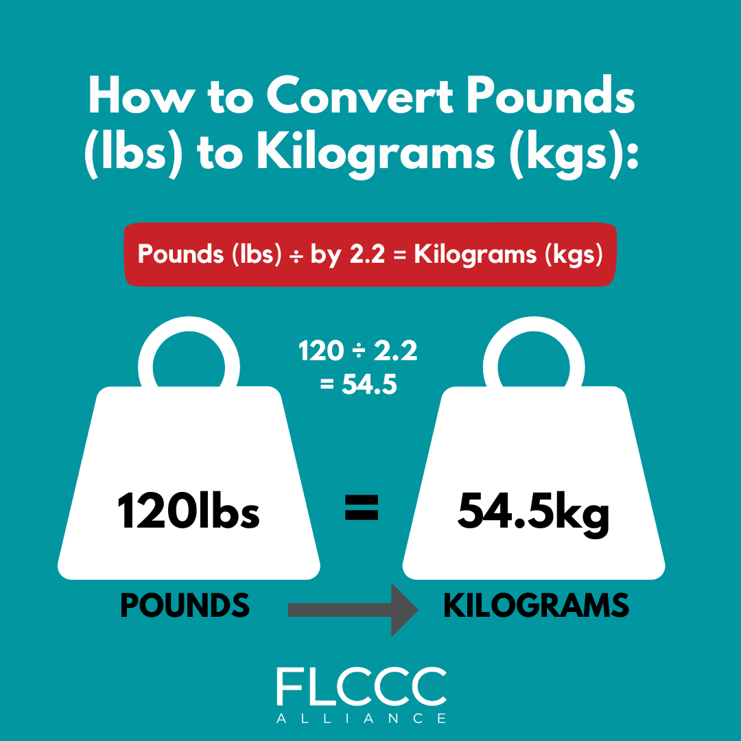 How To Convert 160 Lbs To Kilograms Future Starr How To Convert 160 Lbs To Kilograms Future Starr