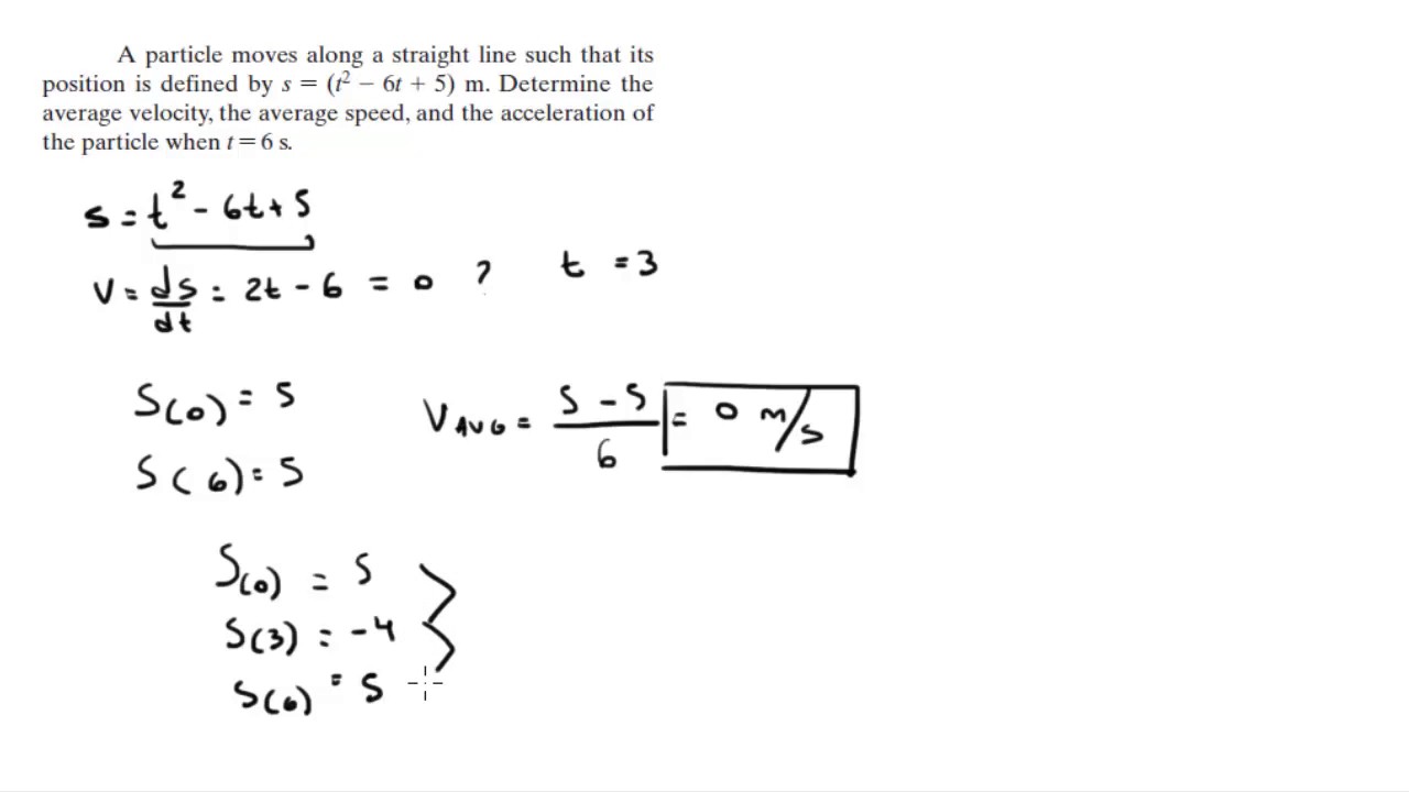 How to Calculate Average Velocity Easily