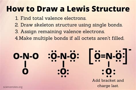 How To Draw Lewis Structures A Step By Step Tutorial How To Draw Lewis Structures A Step By Step Tutorial