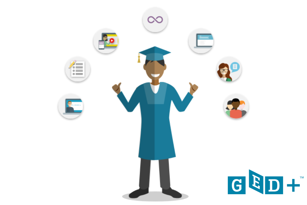 How To Schedule A Ged Test Ged Com How To Schedule A Ged Test Ged Com