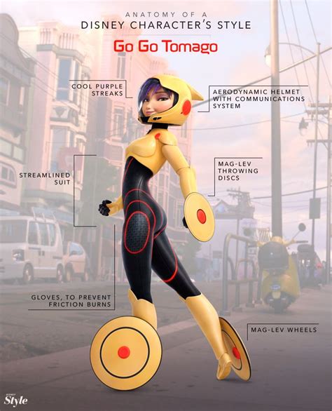 I Present The Best Character In Big Hero 6 Go Go Big Hero 6 I Present The Best Character In Big Hero 6 Go Go Big Hero 6