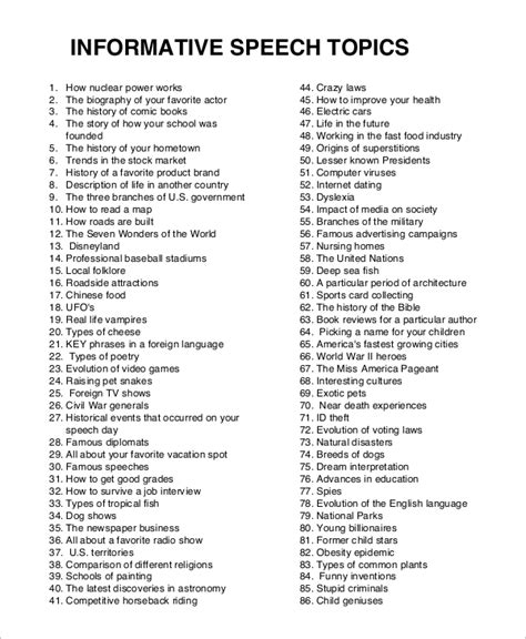 100 Engaging Informational Speech Topics for Any Audience