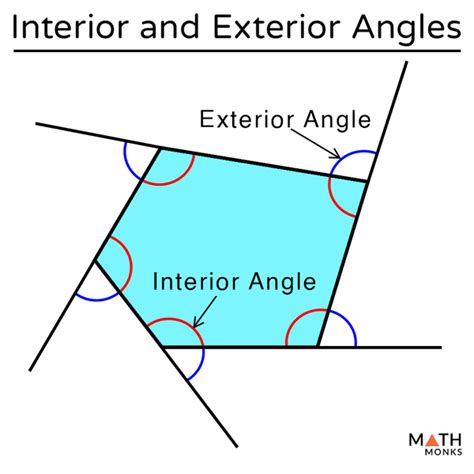Interior And Exterior Angles Definitions Formulas With Examples Interior And Exterior Angles Definitions Formulas With Examples