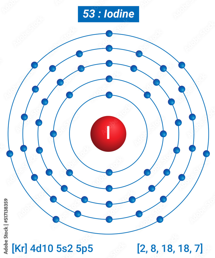 Iodine I Element Information Properties Uses Facts