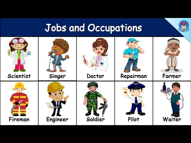 Jobs And Occupations Types Of Jobs List Of Jobs And Occupations Jobs And Occupations Types Of Jobs List Of Jobs And Occupations