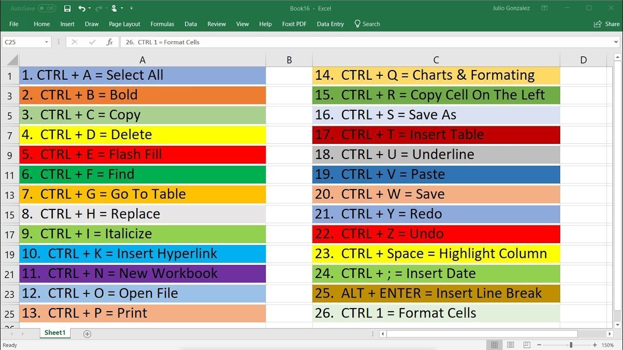 Master Keyboard Shortcuts for Quick Text Replacement Tips
