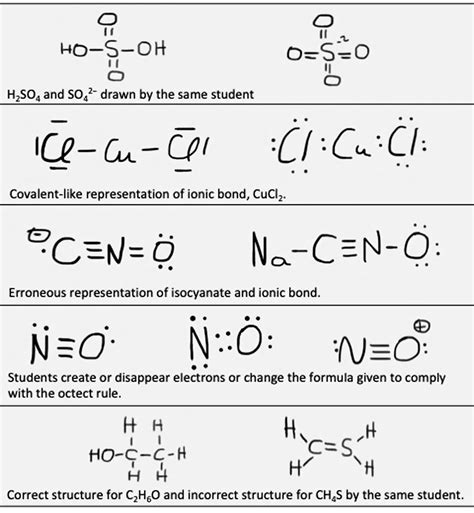 Lewis Dot Structures Ions Explained Definition Examples Practice Lewis Dot Structures Ions Explained Definition Examples Practice