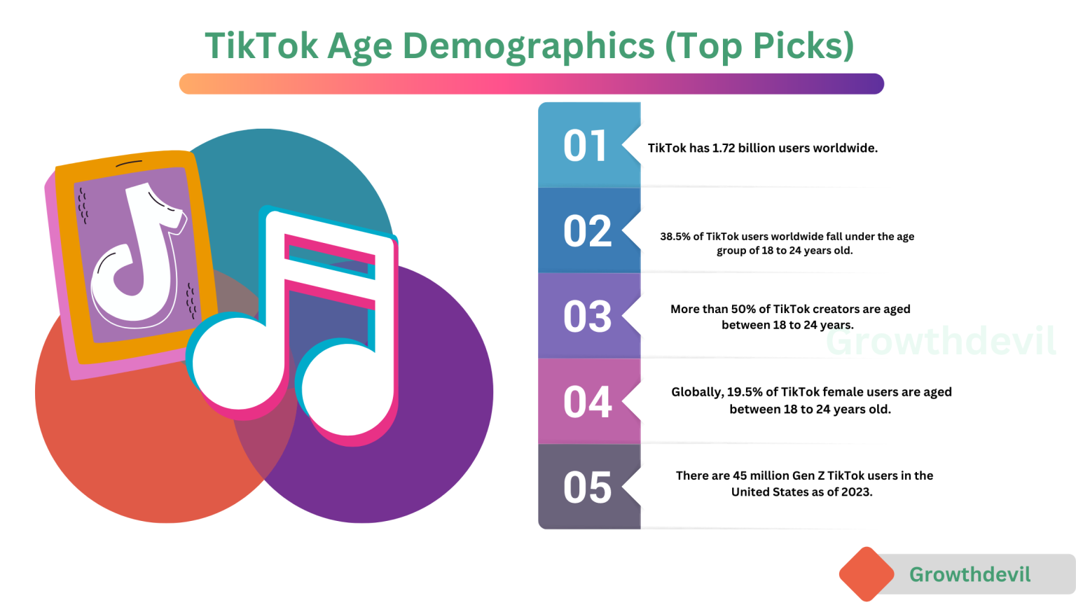 Lily Wood Age on TikTok: Quick Facts & Stats Lily Wood Age on TikTok: Quick Facts & Stats