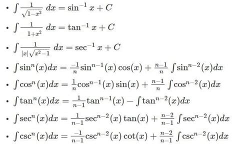 List Of All Integral Formulas With Guide Knowledge Glow List Of All Integral Formulas With Guide Knowledge Glow