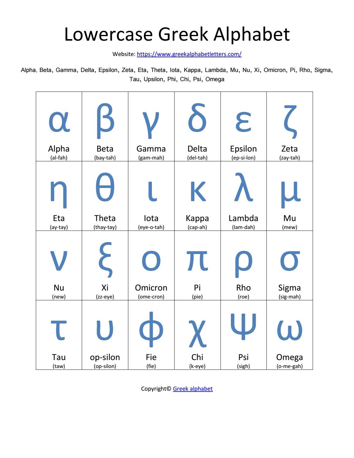 Complete Guide to the Lowercase Greek Alphabet