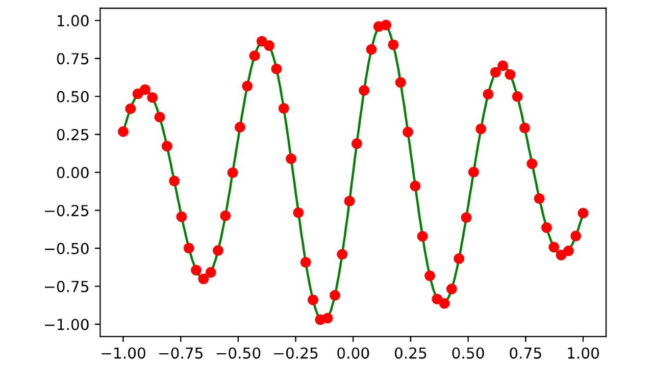 Master LU Factorization: Efficient Matrix Solver Explained