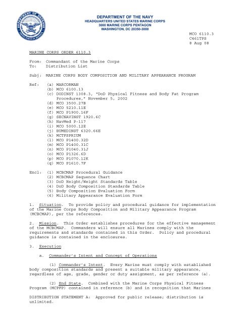 Marine Corps Taping Chart: Essential Guide for Uniform Perfection