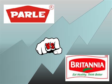 Marley vs Britannia: Which Brand Reigns Supreme?