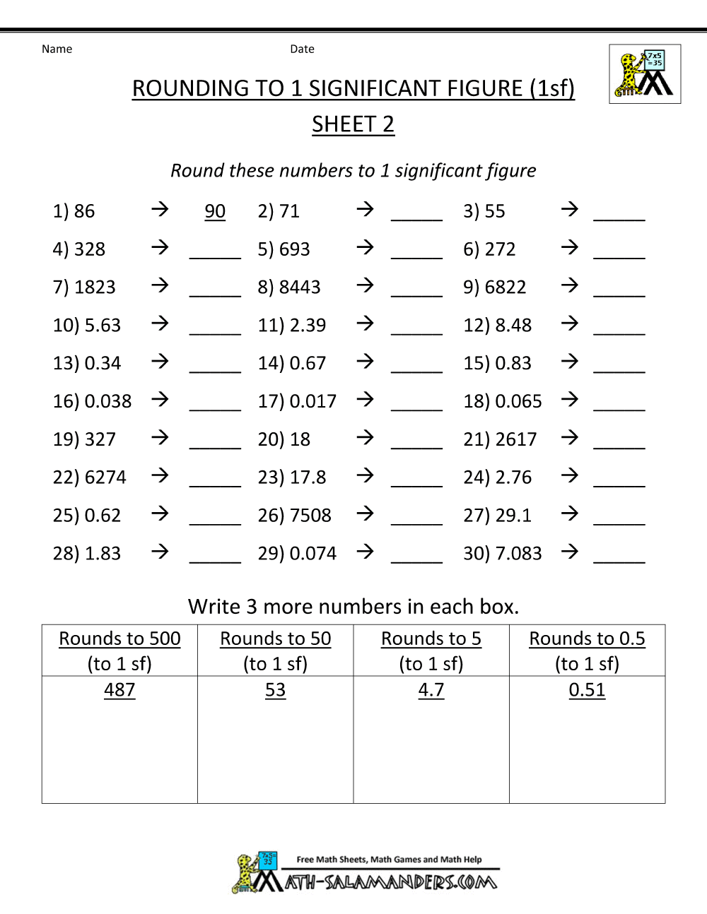 Mastering Significant Figures Answer Key For Effective Practice Mastering Significant Figures Answer Key For Effective Practice