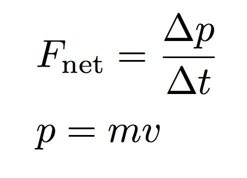 Momentum Formula Using Force Momentum Formula Using Force