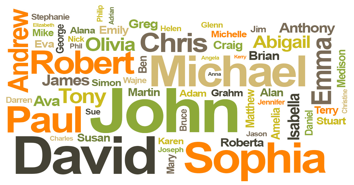 Uncovering the Meaning Behind the Name Todd Uncovering the Meaning Behind the Name Todd