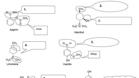 Organic Chemistry Starters 16 18 Resource Rsc Education Organic Chemistry Starters 16 18 Resource Rsc Education