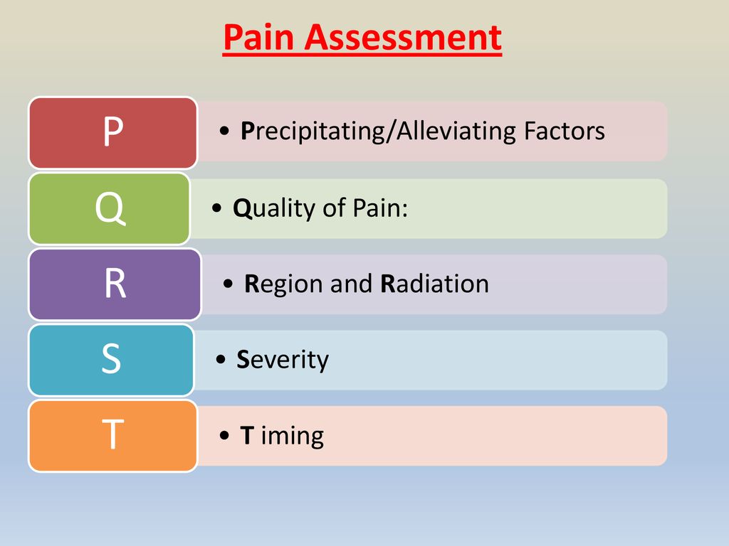 Effective Pain Assessment: Mastering the PQRST Technique