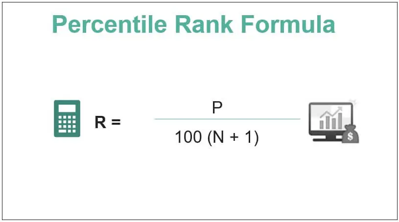 Percentile Rank Formula Examples Excel Bootcamp Percentile Rank Formula Examples Excel Bootcamp